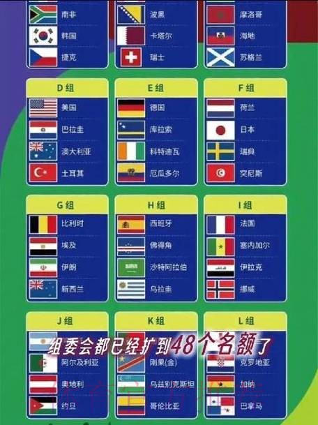 世界杯外围注册最佳 世界杯外围注册最佳