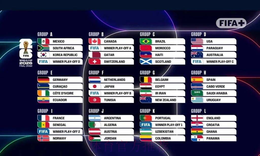 2026世界杯滚球分析最佳 2026世界杯滚球分析最佳