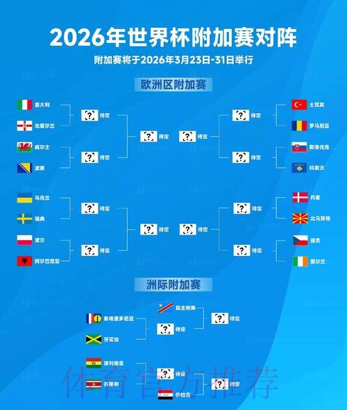 2026世界杯滚球分析最佳 2026世界杯滚球分析最佳